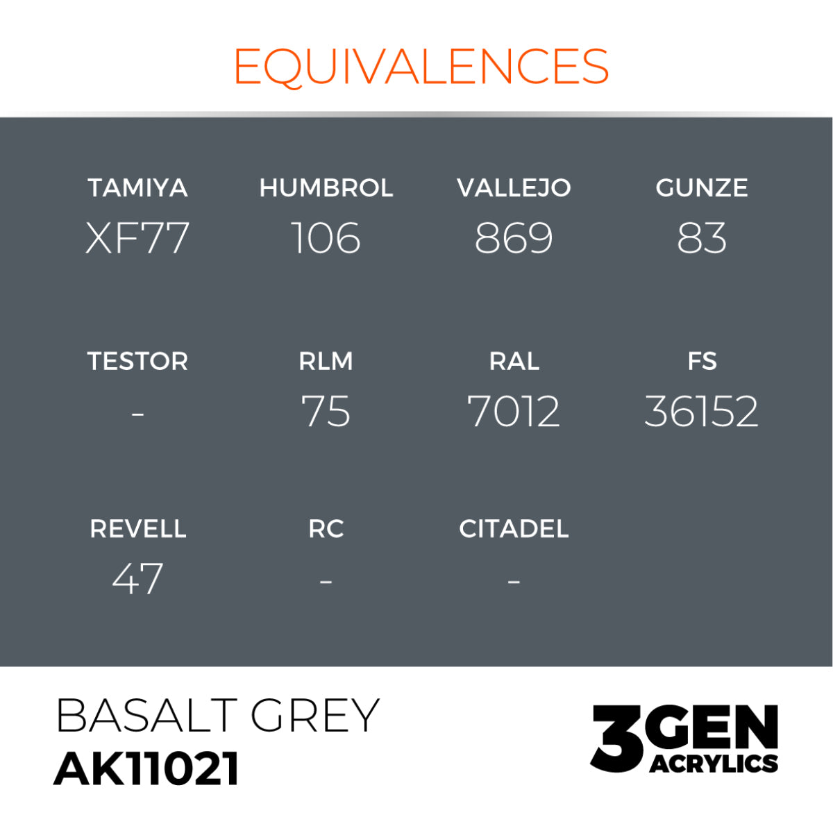 AK11021 BASALT GREY