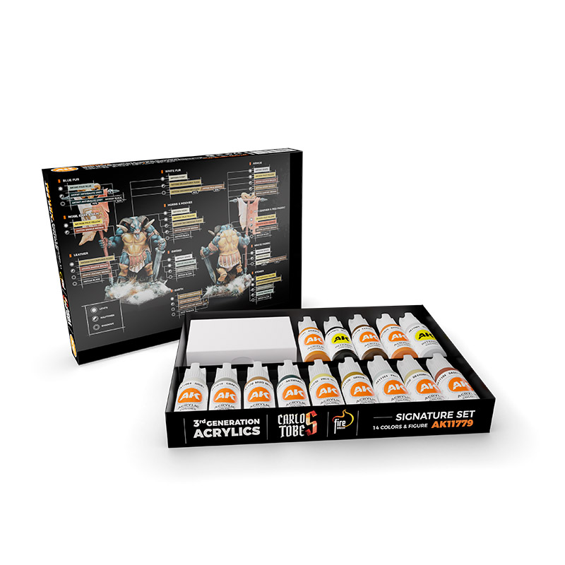 AK11779 CARLOS TOBES – 3GEN SIGNATURE SET – 14 COLORS & 1 FIGURE