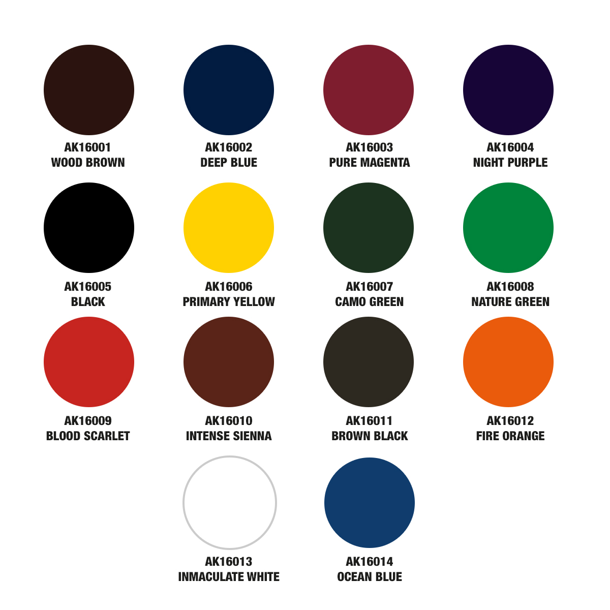 AK16055 SPECIAL BOX FULL RANGE THE INKS